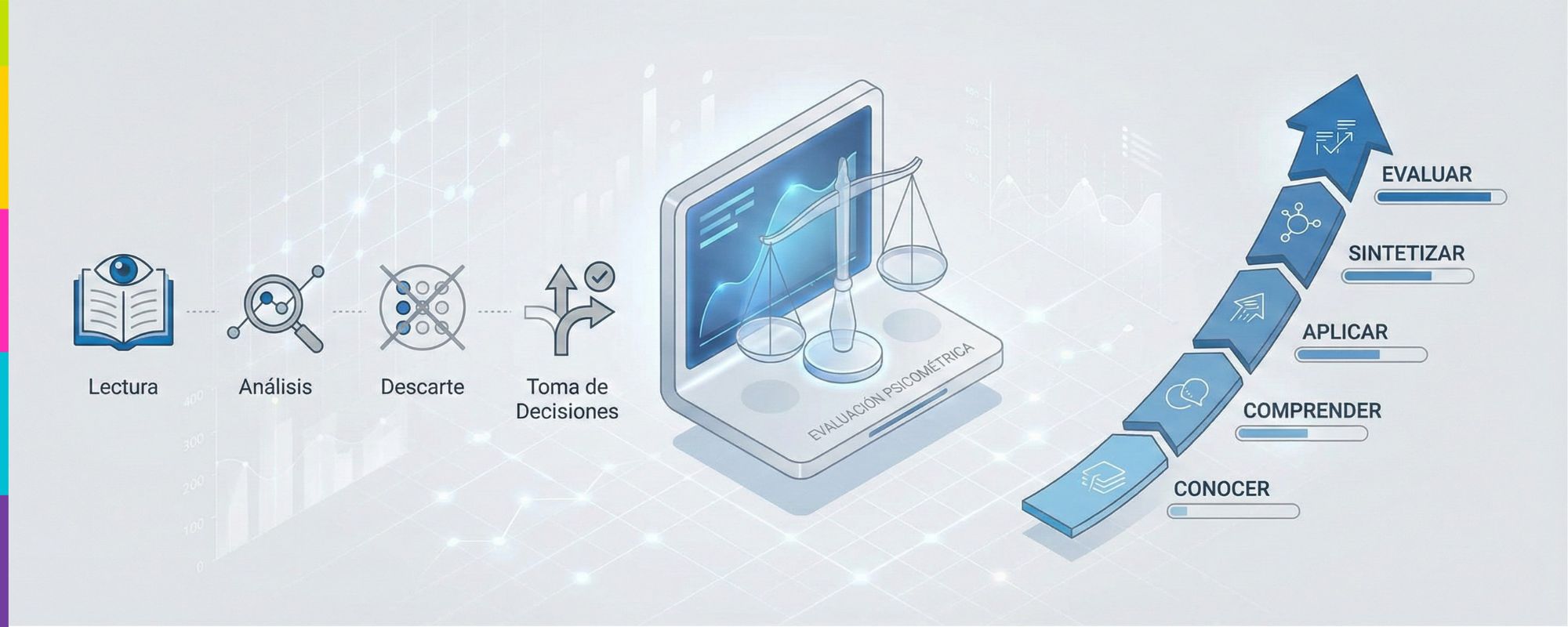Psicometría y evaluación de competencias en las pruebas SABER
