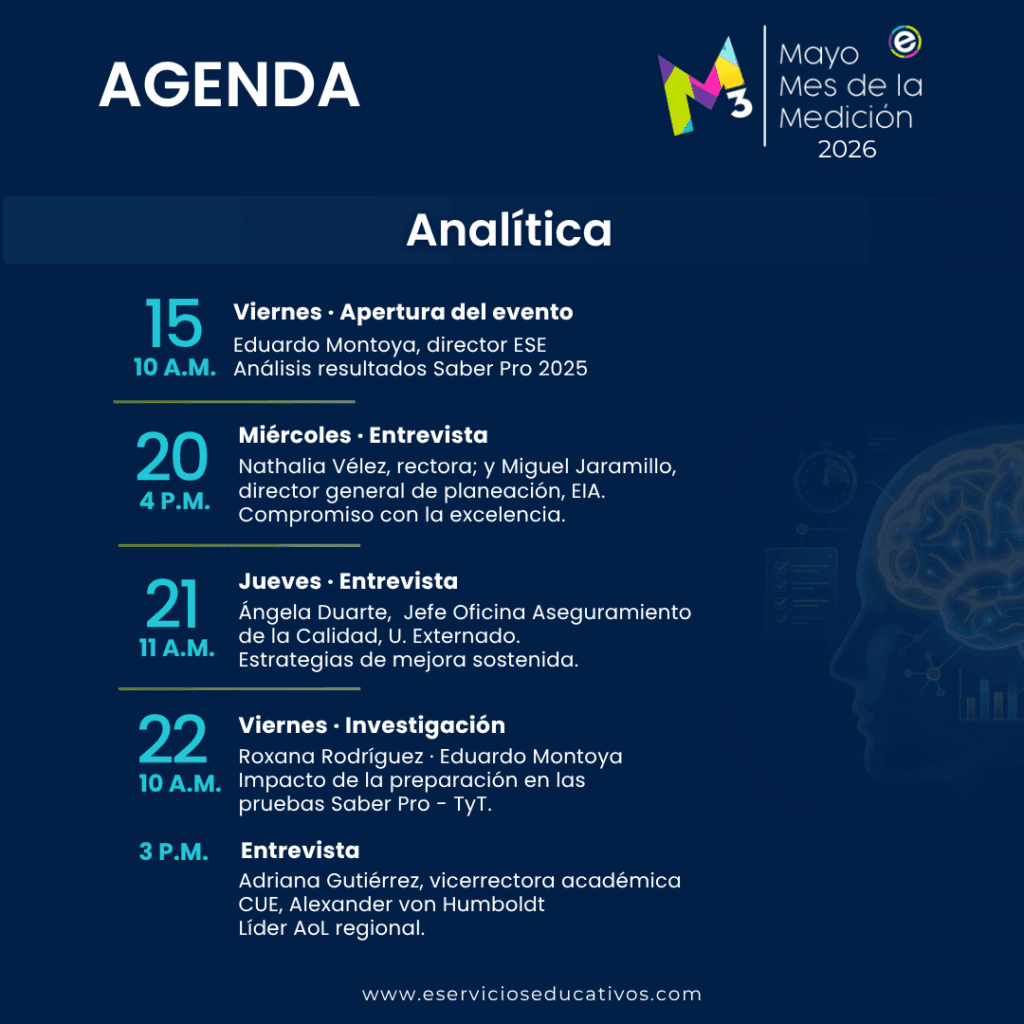 Cronograma de sesiones para Mayo Mes de la Medición 2026 - ESE Servicios Educativos