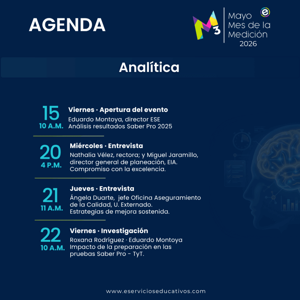Cronograma de sesiones para Mayo Mes de la Medición 2026 - ESE Servicios Educativos