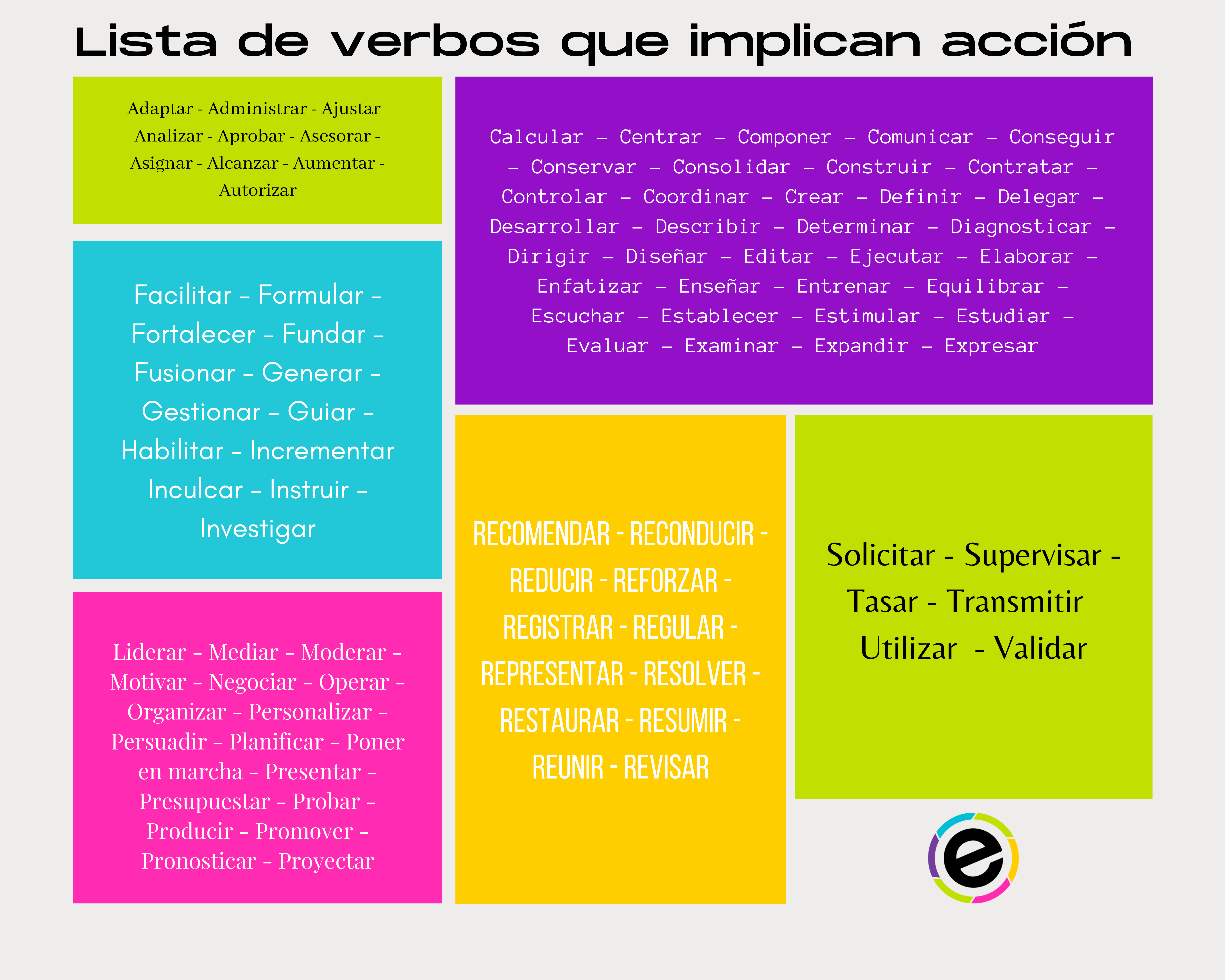 Verbos de acción