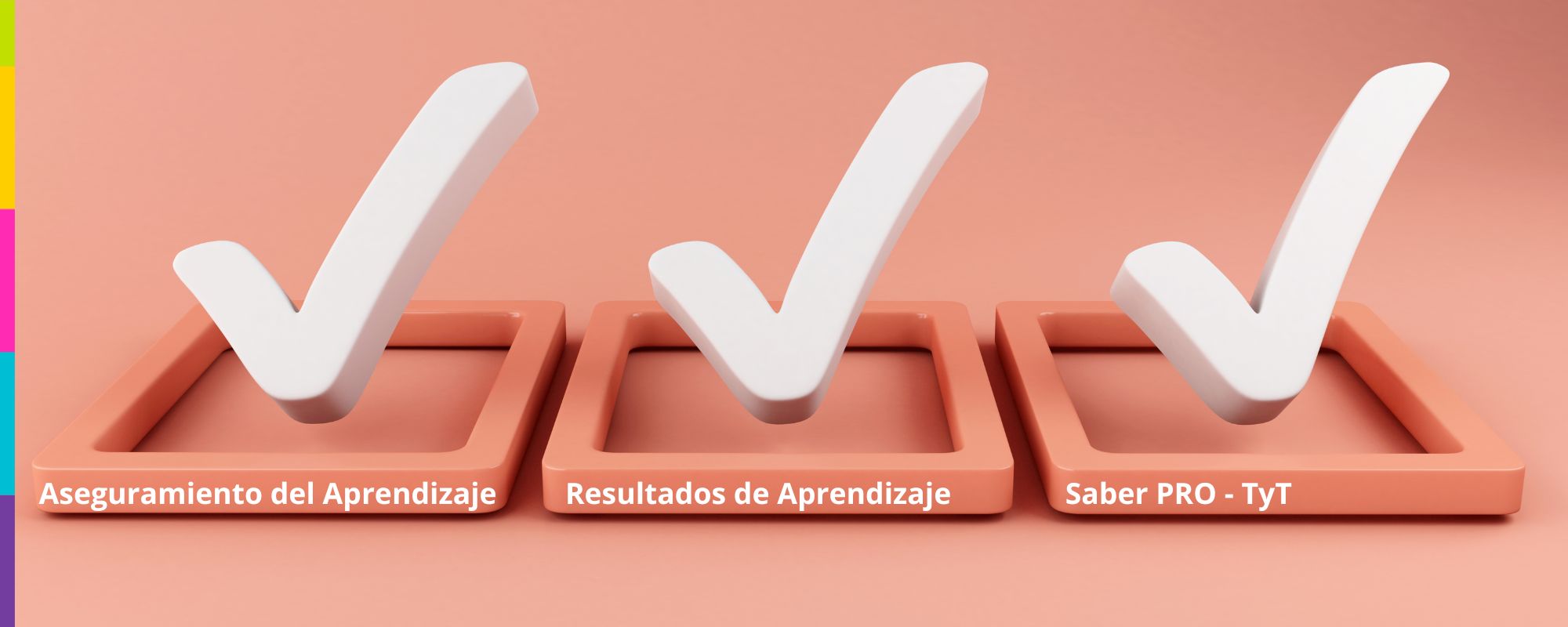 Aseguramiento del Aprendizaje, Resultados de Aprendizaje y Saber PRO.