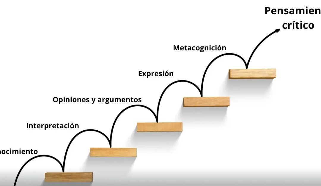 Pensamiento crítico: ¿cómo desarrollarlo y potenciar estas habilidades?