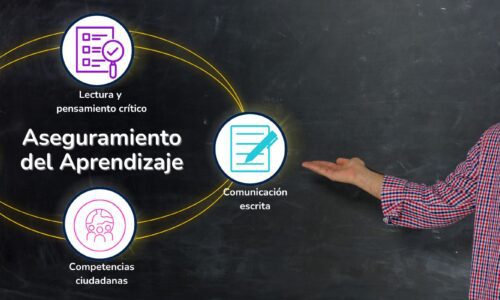 Docente presentando los módulos del diplomado en Aseguramiento del Aprendizaje: lectura y pensamiento crítico, razonamiento cuantitativo, comunicación escrita y competencias ciudadanas.