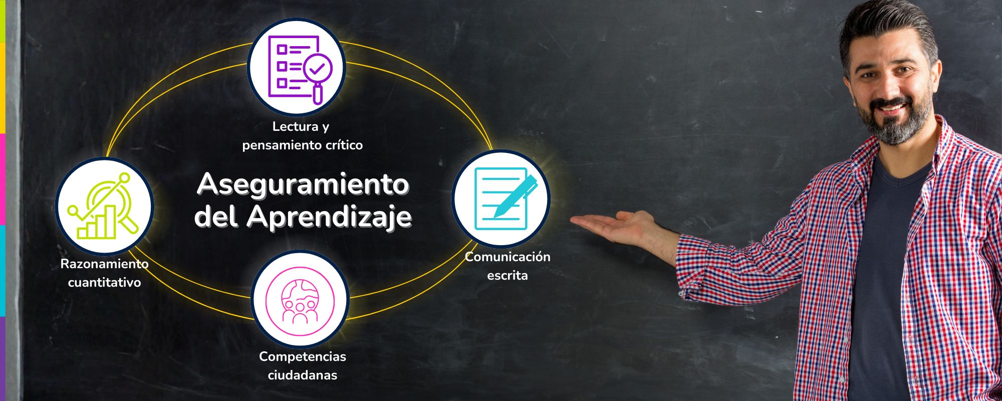 Docente presentando los módulos del diplomado en Aseguramiento del Aprendizaje: lectura y pensamiento crítico, razonamiento cuantitativo, comunicación escrita y competencias ciudadanas.