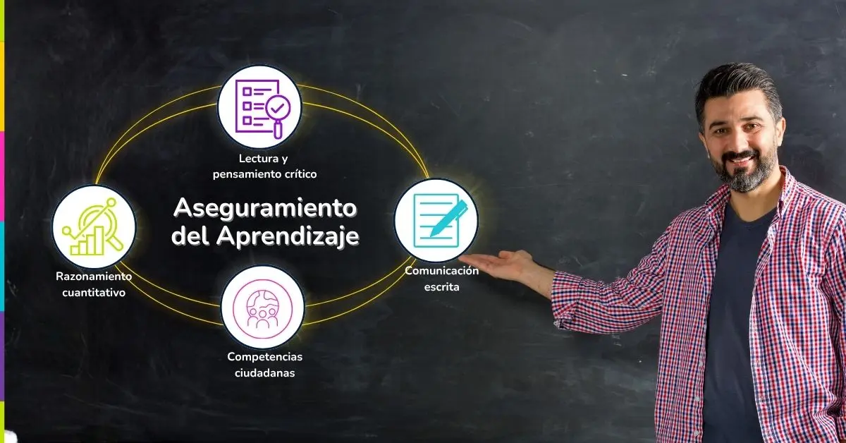 diplomado aseguramiento del aprendizaje diplomado aseguramiento del aprendizaje